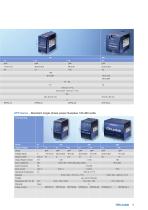 DIN Rail Power Supplies 10W to 960W-9