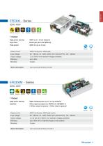 Power Supplies, DC-DC Converters and EMC/EMI Filters-9