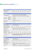 Programmable Power Supplies-10