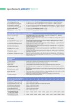 Programmable Power Supplies-11