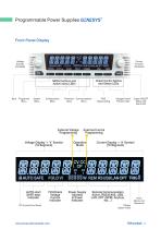 Programmable Power Supplies-5