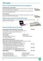 Programmable Power Supplies-12