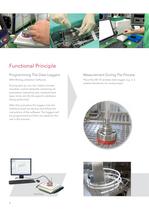 Data Logger Systems-8