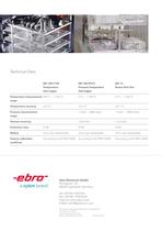 Data Loggers for Routine Control-6