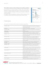 Professional Data Loggers-11