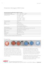 Professional Data Loggers-12
