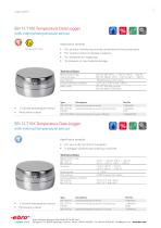 Professional Data Loggers-13