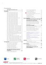 Professional Data Loggers-4