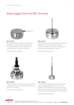 Professional Data Loggers-5
