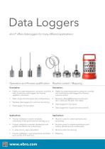 Professional Data Loggers-6