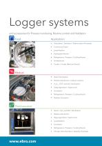 Professional Data Loggers-8
