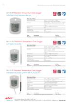 Professional Measurement Technology-12