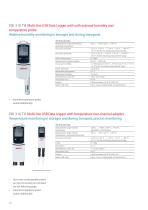 USB DATA LOGGERS FOR COLD CHAIN MONITORING-10