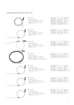 USB DATA LOGGERS FOR COLD CHAIN MONITORING-11