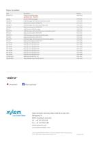 USB DATA LOGGERS FOR COLD CHAIN MONITORING-12