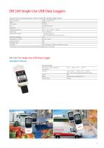 USB DATA LOGGERS FOR COLD CHAIN MONITORING-5