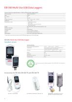 USB DATA LOGGERS FOR COLD CHAIN MONITORING-6