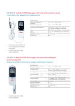 USB DATA LOGGERS FOR COLD CHAIN MONITORING-7