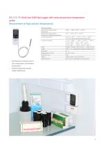 USB DATA LOGGERS FOR COLD CHAIN MONITORING-9