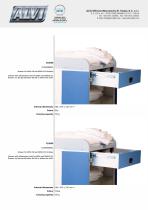 CS3950-2