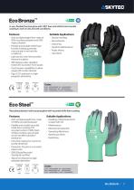 Globus Product Showcase 23/24-7