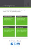 Minitab 17  The leading statistical software used in education worldwide - 3