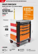 The essentials: securing electric vehicles-2