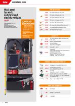 The essentials: securing electric vehicles-4