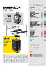 POWERFUL DEALS 2024-3