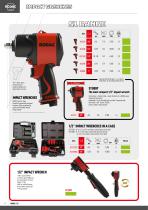 POWERFUL DEALS 2024-4