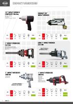 POWERFUL DEALS 2024-6