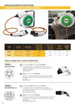 charging cable reels-2