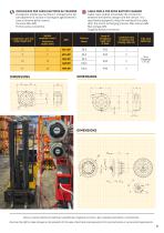 charging cable reels-7