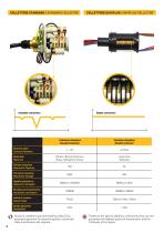 Data cable reels-2