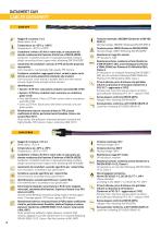 Data cable reels-6