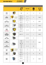 EXPORT CATALOGUE 232-12