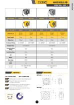 EXPORT CATALOGUE 232-19
