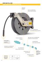 Hose reels 8400-4