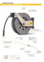 Hose reels 8400-6