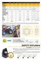 Industrial cable reels-3