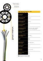Twin reels-3