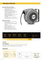 Twin reels-4