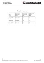 DGV - Rotary Solenoids-2
