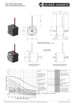 DGV - Rotary Solenoids-3