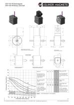 DGV - Rotary Solenoids-5