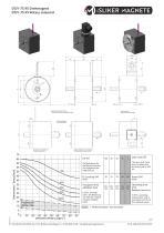 DGV - Rotary Solenoids-7