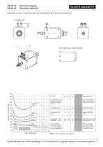 Economy solenoid - 13