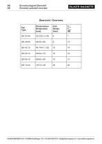 Economy solenoid - 2