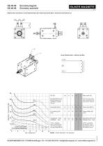 Economy solenoid - 9