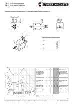 GE - Economy Solenoid-5